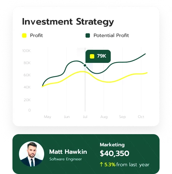 Austorivex KI Trading